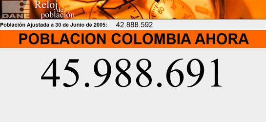 Colombia population